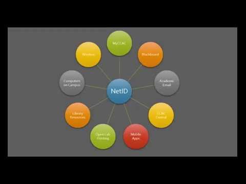 Student Tech Tour: Accessing Your NetID