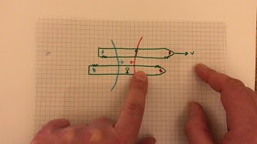 Special Relativity: 6 - simultaneity