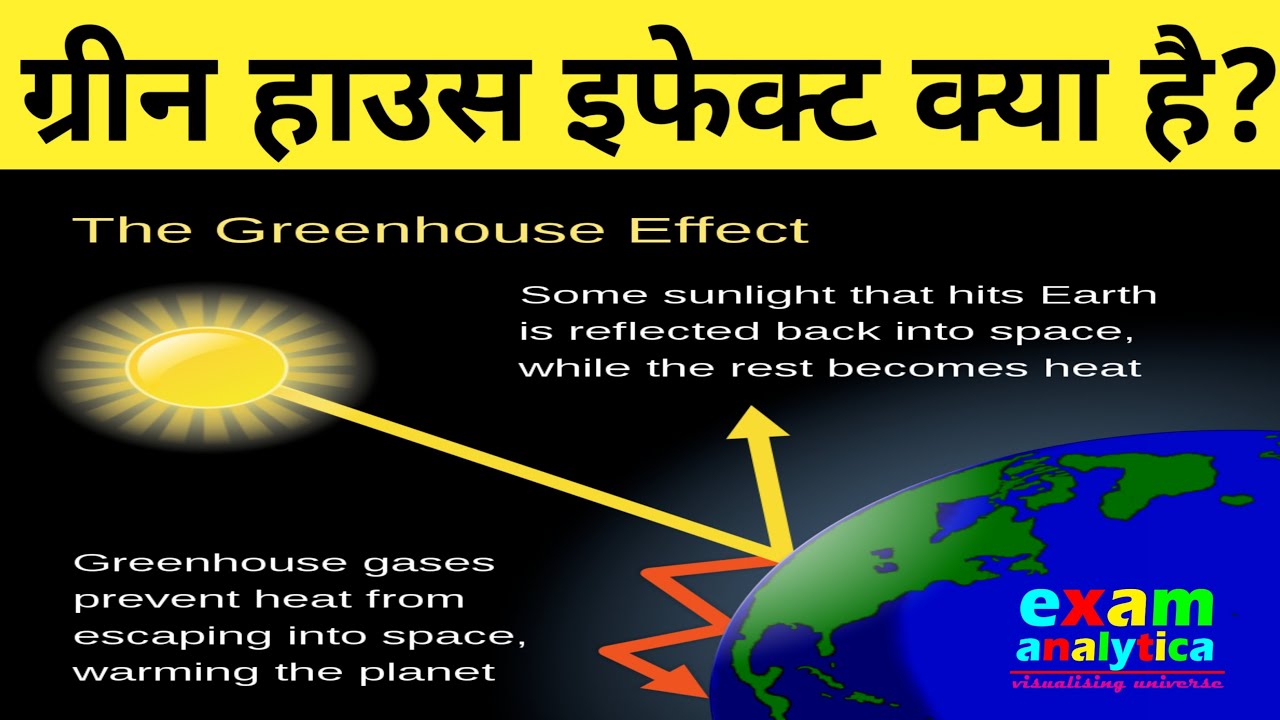Greenhouse Effect Greenhouse Greenhouse Prabhav Kya Hai Green greenhouse-effect-greenhouse-greenhouse-prabhav-kya-hai-green