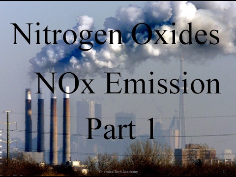 NOX nitrogen oxides   Air Pollution   Part 1