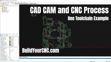 CNC Beginner Overview - One Demonstration of the CAD, CAM and CNC Milling Process