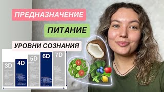 Предназначение | сознание 5D 6D 7D | питание