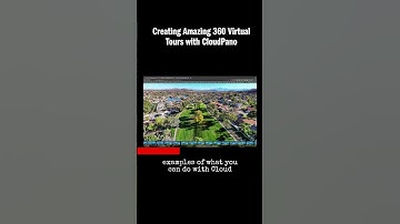 Creating Amazing 360 Virtual Tours with CloudPano