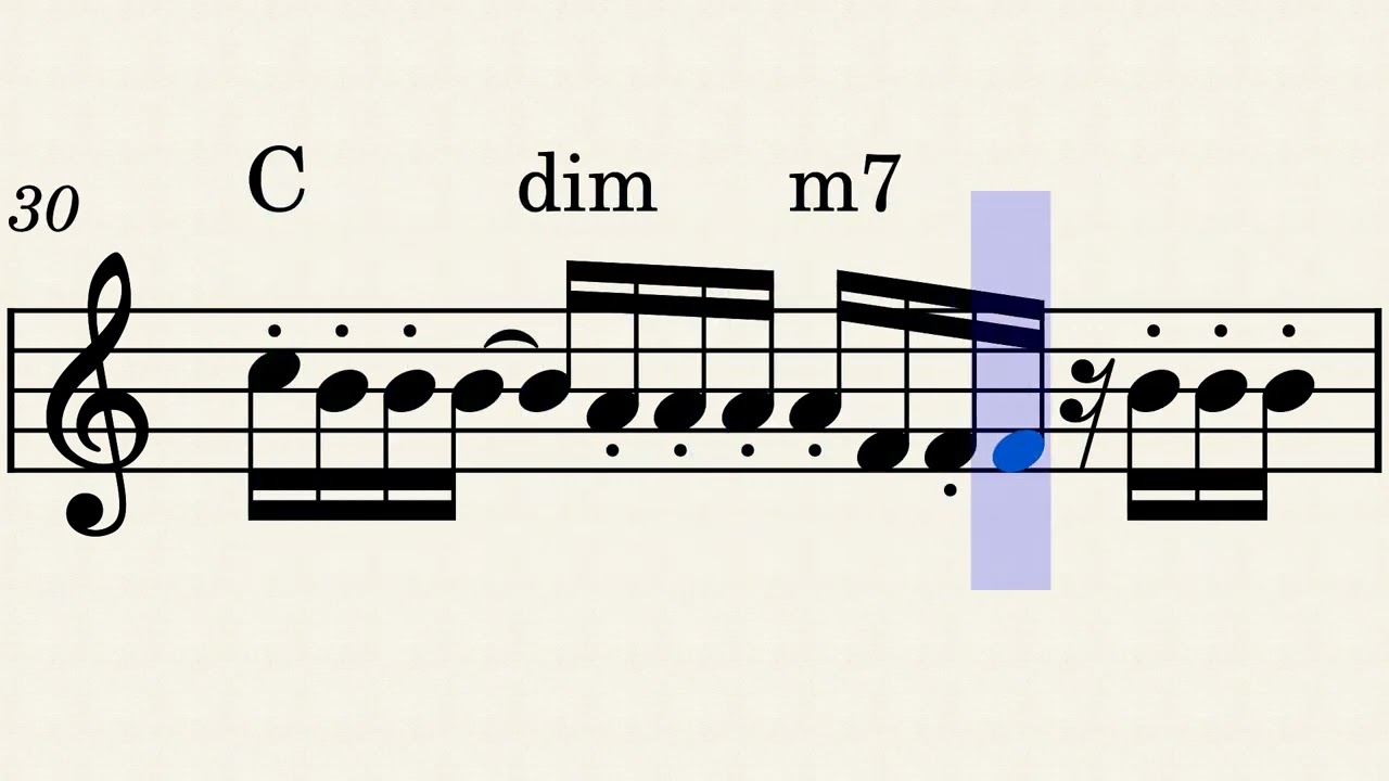Tico-Tico no Fubá – Zequinha de Abreu