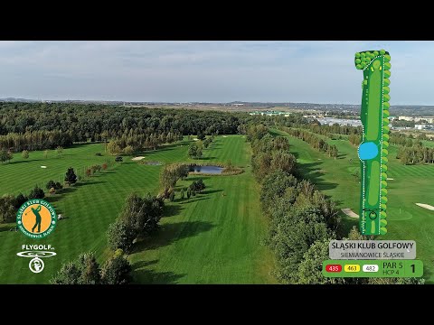 Wideo: Jak Zorganizować Swój Klub Golfowy