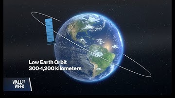 SpaceX Starlink Dominates as Low Earth Orbit Satellite Race Intensifies
