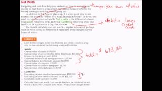 Financial Algebra - Net Worth, debt to income ratio