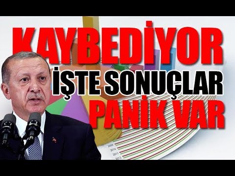 Yerel Seçimlerde ERDOĞAN'a BÜYÜK ŞOK !! - Türkiyeyi Neler Bekliyor ? - İşte Son Seçim Analizleri