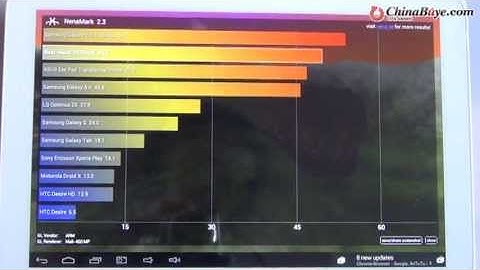 ALL FINE FINE10 Joy 10.1inch Tablet PC 1GB DDR3+16GB RK3066 Dual-core 1.6GHz Android 4.1 Dual Camera