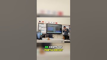 Theta Decay Explained: Options Trading Basics