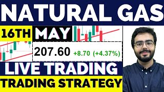 natural gas news today | natural gas forecast | natural gas trading strategy | natural gas 16th MAY