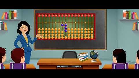 Abacus for Kids | Abacus Enhances the Learning Ability of Kids