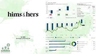 $HIMS Hims \& Hers Q1 2024 Earnings Conference Call