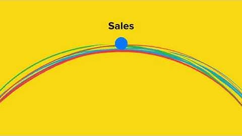 Sell on the go with the CRM mobile app