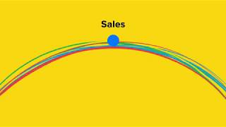 Sell on the go with the CRM mobile app screenshot 3