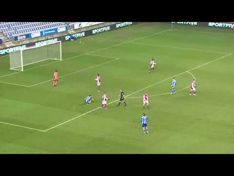 Wigan Arsenal U21 Goals And Highlights