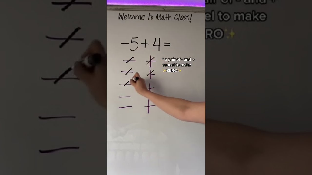 Adding Integers W Different Signs Silentmath Math Prealgebra