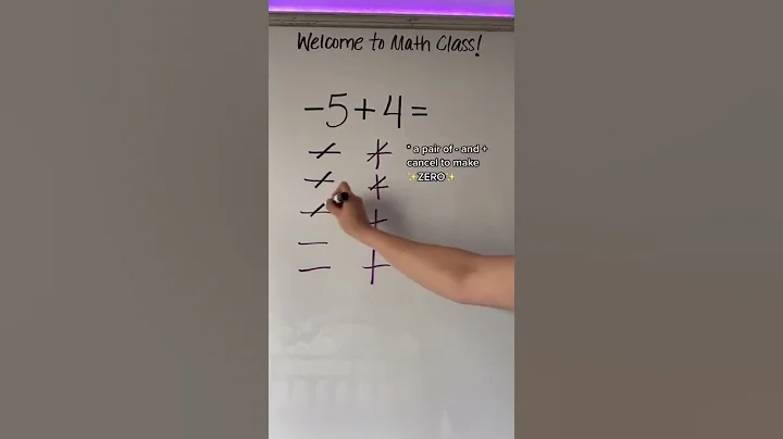 Adding Integers w/ Different Signs #silentmath #integers #math #prealgebra