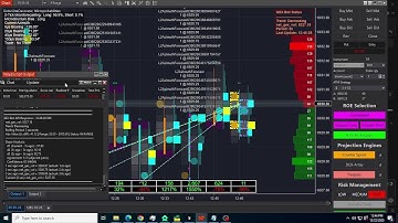 Gexbot + L2Azimuth-  12/22/2025 - NY Session
