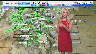 A Big Cool Down And High Precipitation Chances Coming Quickly