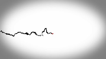 a single particle test using after effects and trapcode plugin