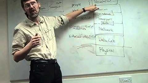 OSI and TCP models pt 2.wmv