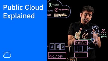 Public Cloud Explained