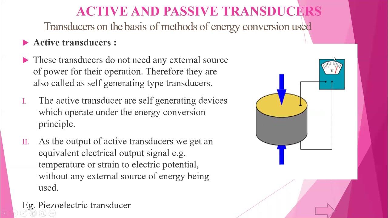 FOM(22048)_lecture8_Types of Transducers Active, Passive, Primary
