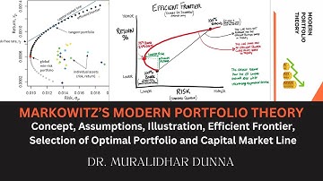 📈 Markowitz’s Modern Portfolio Theory Explained | Dr. Muralidhar Dunna 📊