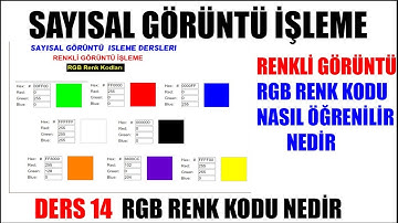 14| RGB RENK KODU NEDİR )| Sayısal Görüntü İşleme Image Processing Dersleri