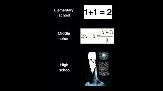 The alien meme #alien #meme #shorts #popular #youtubeshorts #mathematics #smart