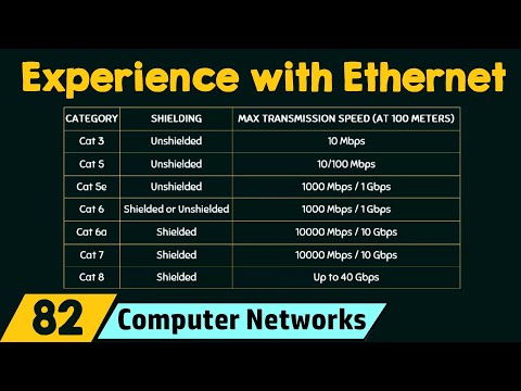 ვიდეო: რატომ არის Ethernet არადეტერმინისტული?