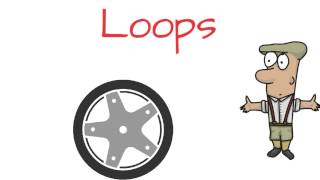 Python - For loops - Nile university Flipped classroom 54