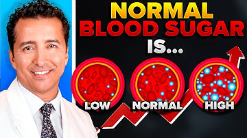 Normale versus streefbloedsuikerspiegel voor diabetici {in mg/dl en mmol/l}