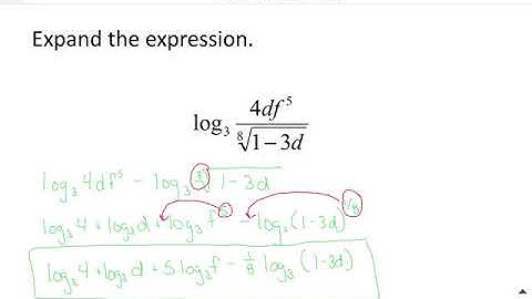 Pre-Calculus Chapter 3 Test Review