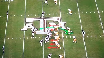 Smash concept vs. 7 man pressure