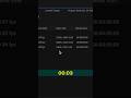 AUTO-SCALE Mixed Resolution clips! Premiere Pro Tips and Tricks! #shorts