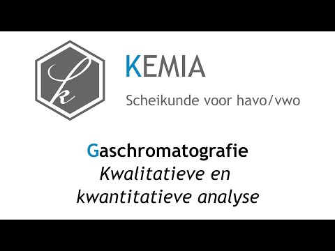 Video: Wat is die metodes van kwantitatiewe analise?