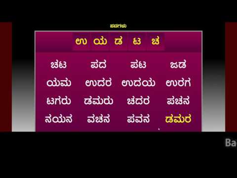 KANNADA WORDS & THEIR PRONOUNCIATION  - ಕನ್ನಡ ಅಕ್ಷರದ ಪದಗಳು ಅವುಗಳ ಉಚ್ಚಾರ-