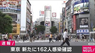 東京都で新たに162人の感染確認　3日ぶりに100人台(2020年9月20日)