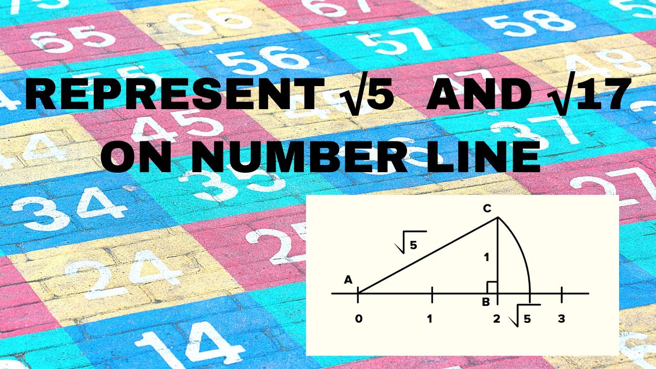 Represent √5 and √17 on real number line | Irrational numbers on n.o ...