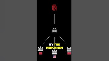 Unmasking the Masterminds: Carbanak