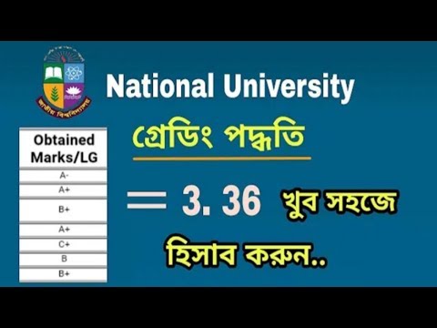 ভিডিও: ওডনোক্লাসনিকি কীভাবে গ্রেড দেওয়া যায়