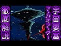 【機動戦士ガンダム講義401】宇宙要塞ア・バオア・クーを徹底解説!!