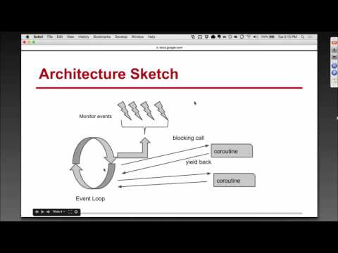 Asynchronous IO with