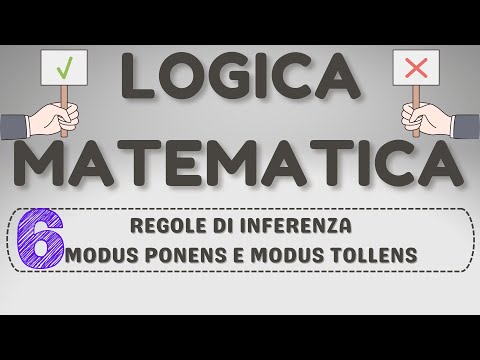 Video: Quali sono le regole di inferenza in logica?