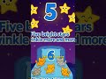 Learn Numbers 0–10 with Fun Kids Song | @LearnEnglishandBibleforkids #familylove #facts #bravery