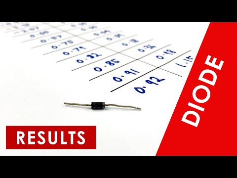 Video: Apa yang dilakukan dioda GCSE?