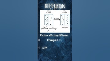 AQA GCSE Combined Science Trilogy: Cells - Diffusion #science #aqagcse #gcse #biology