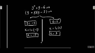 prep3. 2nd term. ليله امتحان.  algebra. part2